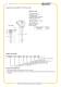 temperature sensore and transmitters - Aplisens JSC