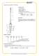temperature sensore and transmitters - Aplisens JSC