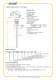 temperature sensore and transmitters - Aplisens JSC