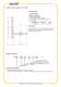 temperature sensore and transmitters - Aplisens JSC