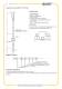 temperature sensore and transmitters - Aplisens JSC