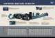 General Transporter Brochure