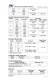 BS700 Series Professional Auto Range TRMS DMM with RS232 - Caltek Industrial