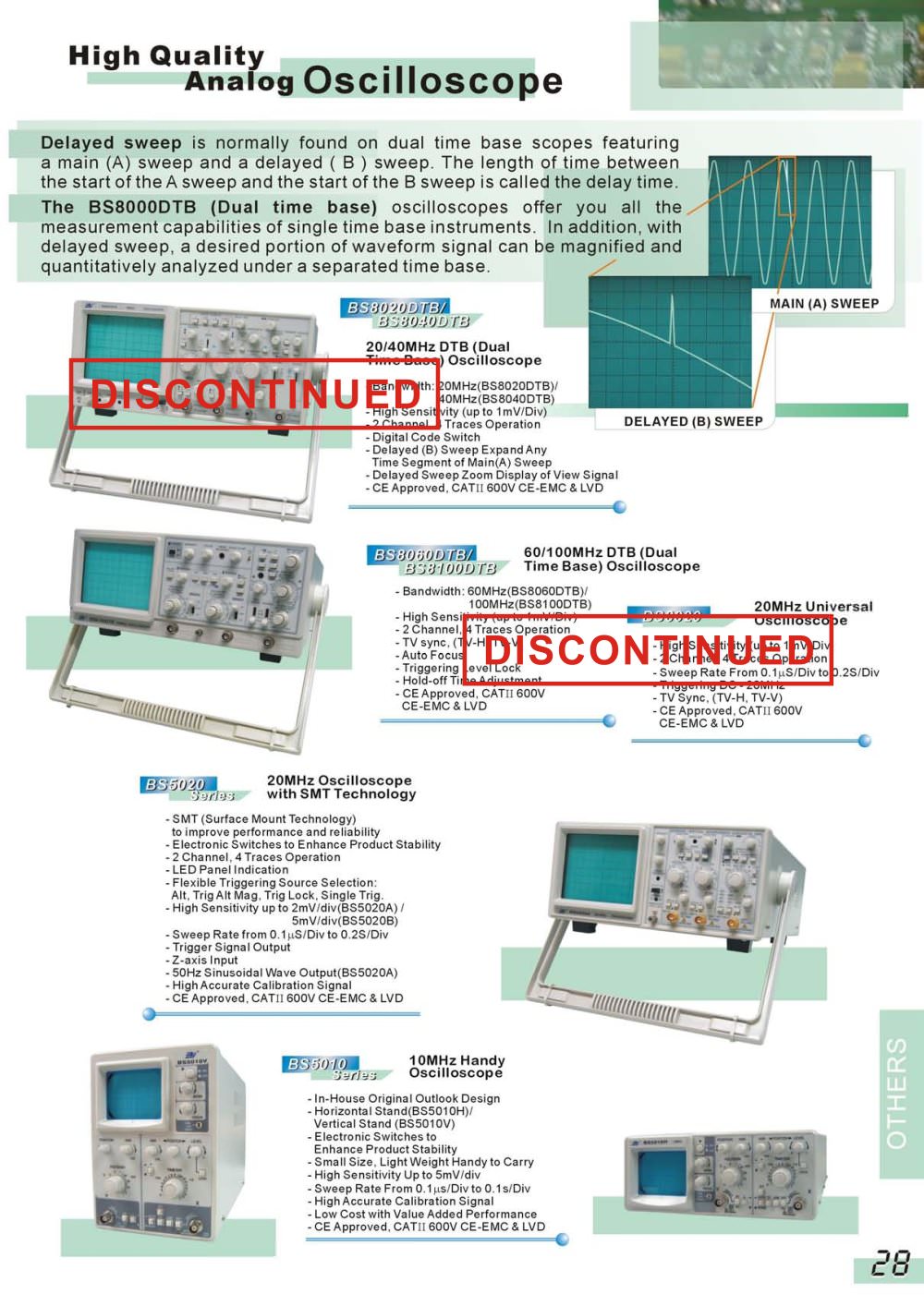 Caltek Industrial - 