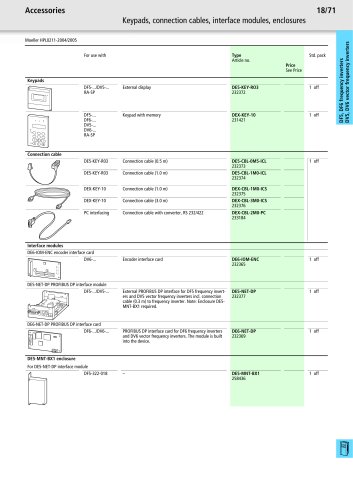 Main Catalogue Industrial Switchgear 2004/2005