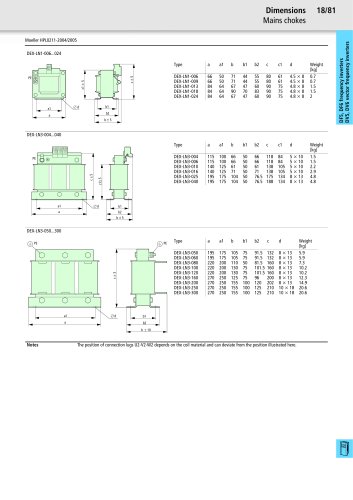 Main Catalogue Industrial Switchgear 2004/2005