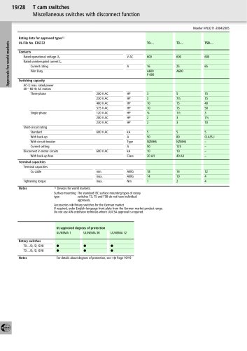 Main Catalogue Industrial Switchgear 2004/2005