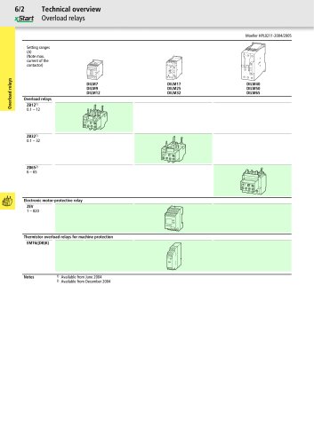 Main Catalogue Industrial Switchgear 2004/2005