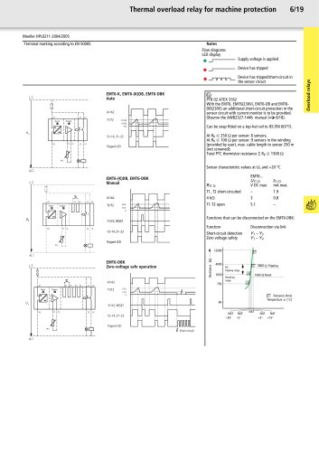 Main Catalogue Industrial Switchgear 2004/2005