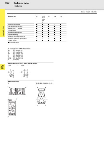 Main Catalogue Industrial Switchgear 2004/2005