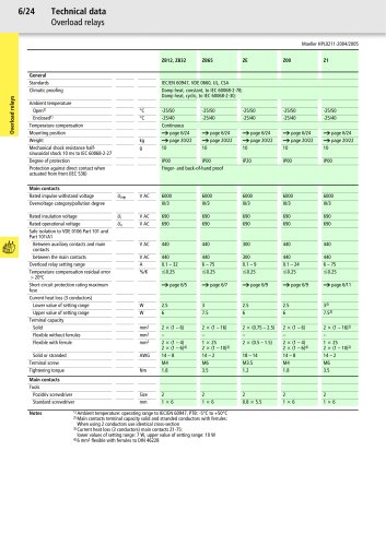 Main Catalogue Industrial Switchgear 2004/2005