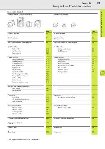 Main Catalogue Industrial Switchgear 2004/2005