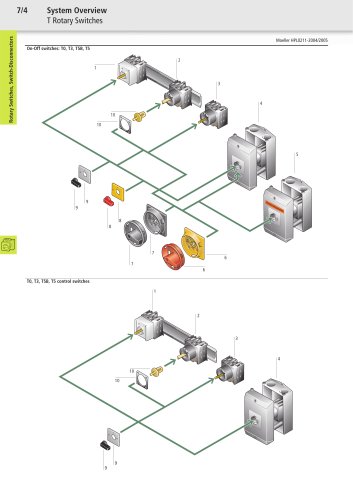 Main Catalogue Industrial Switchgear 2004/2005