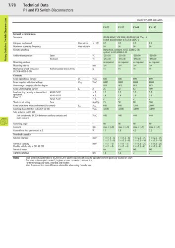 Main Catalogue Industrial Switchgear 2004/2005