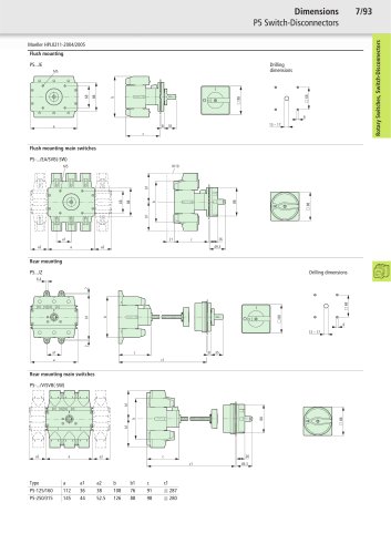 Main Catalogue Industrial Switchgear 2004/2005
