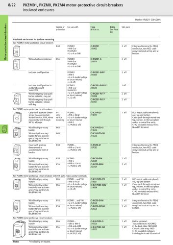 Main Catalogue Industrial Switchgear 2004/2005