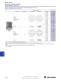 Relays, Timers, and Temperature Controllers - Allen Bradley