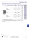 Relays, Timers, and Temperature Controllers - Allen Bradley