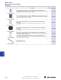 Relays, Timers, and Temperature Controllers - Allen Bradley