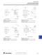 Relays, Timers, and Temperature Controllers - Allen Bradley