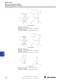 Relays, Timers, and Temperature Controllers - Allen Bradley