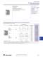 Relays, Timers, and Temperature Controllers - Allen Bradley