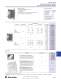 Relays, Timers, and Temperature Controllers - Allen Bradley