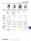 Relays, Timers, and Temperature Controllers - Allen Bradley