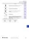 Relays, Timers, and Temperature Controllers - Allen Bradley