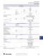 Relays, Timers, and Temperature Controllers - Allen Bradley