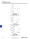 Relays, Timers, and Temperature Controllers - Allen Bradley