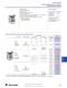Relays, Timers, and Temperature Controllers - Allen Bradley