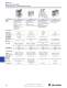 Relays, Timers, and Temperature Controllers - Allen Bradley