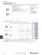 Relays, Timers, and Temperature Controllers - Allen Bradley