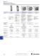 Relays, Timers, and Temperature Controllers - Allen Bradley