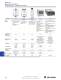 Relays, Timers, and Temperature Controllers - Allen Bradley