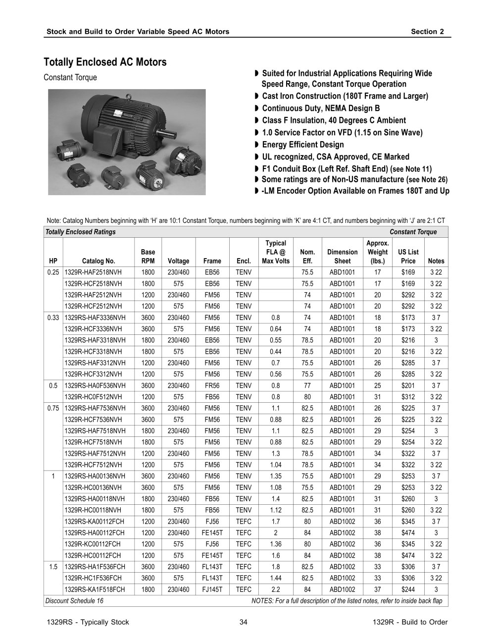 Allen Bradley - 