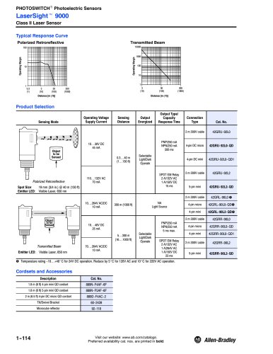 Photoelectric Sensors