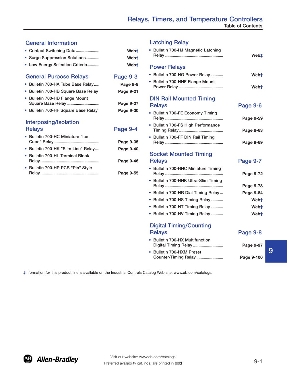Relays, Timers, and Temperature Controllers - Allen Bradley