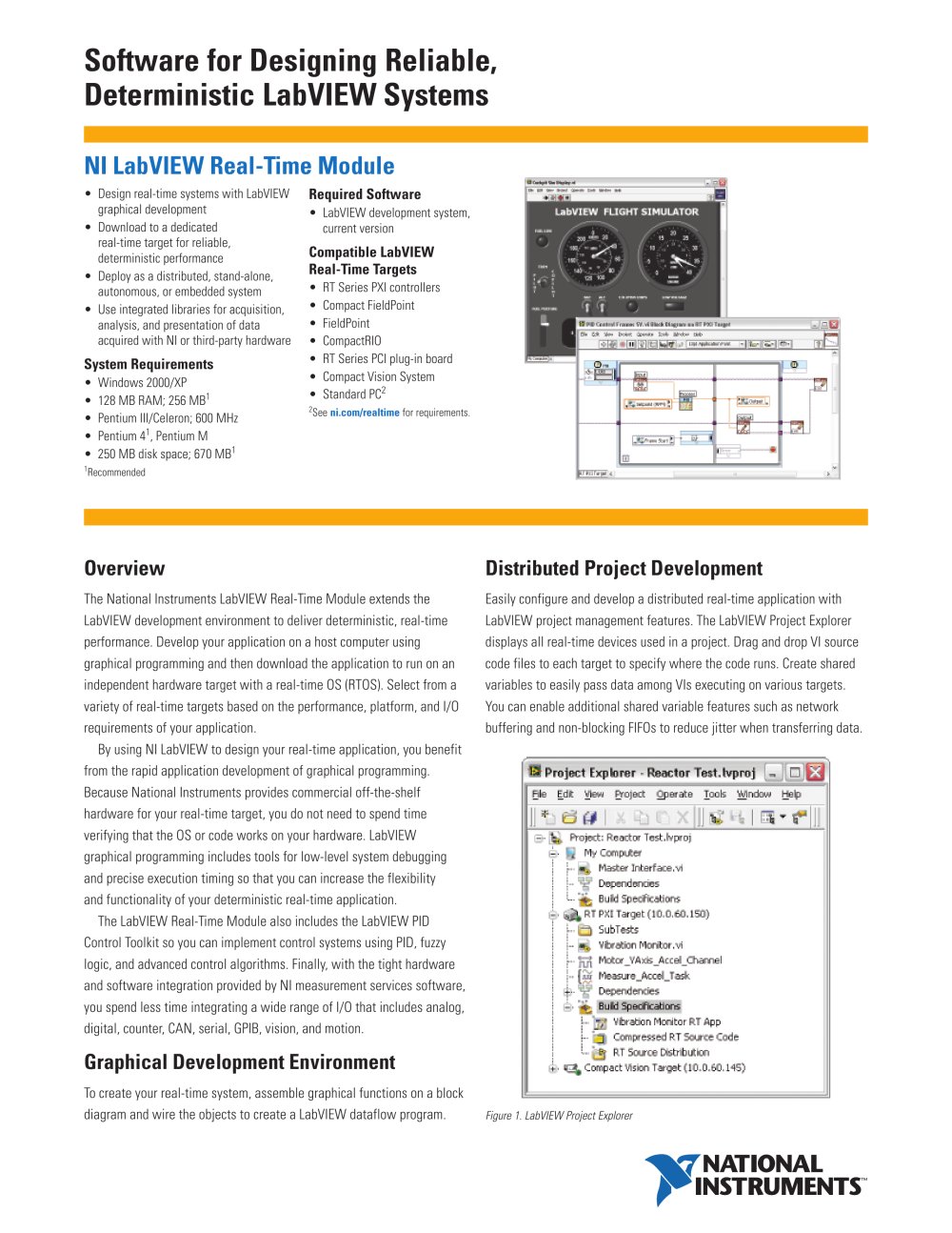 LabVIEW Real-Time Module - NATIONAL INSTRUMENTS