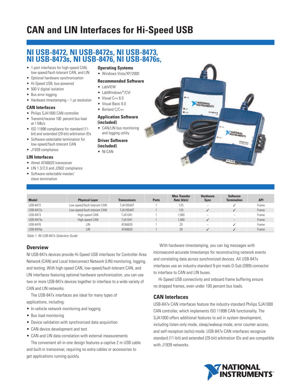 NI USB-8476s 1-Port, LIN Interface for USB with Synchronization - NATIONAL INSTRUMENTS