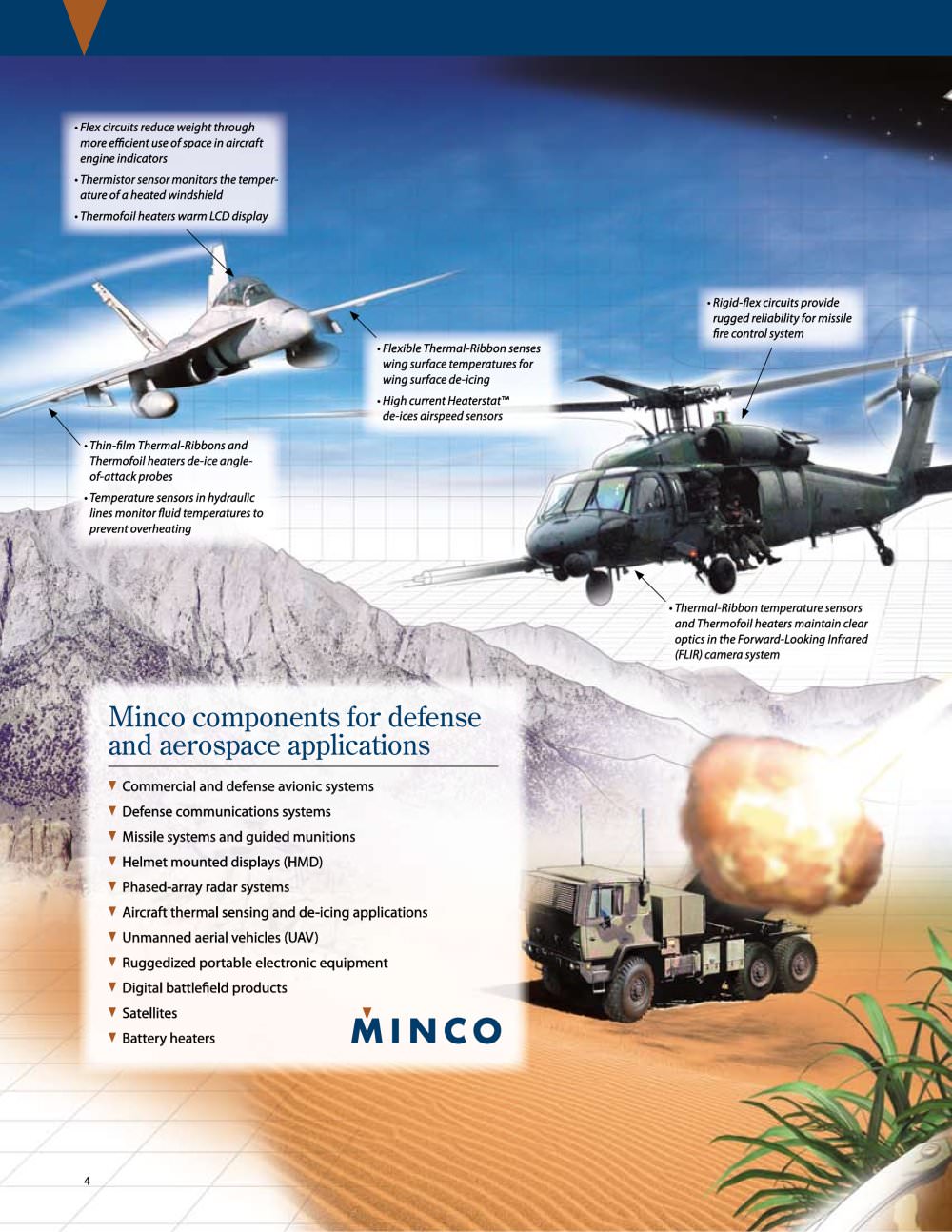MINCO - 2089, 16186, 16529, 14116