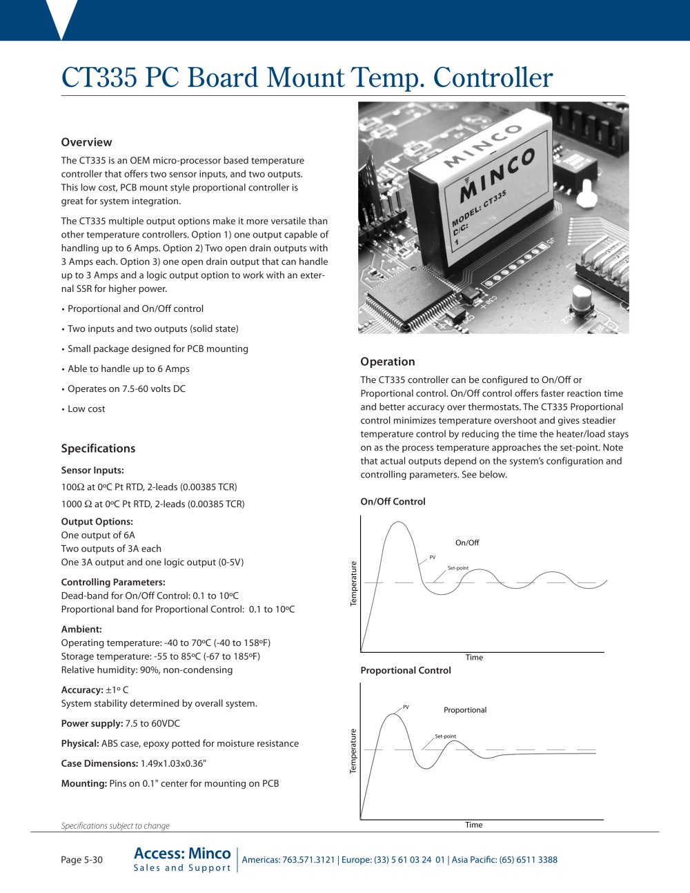 MINCO - 