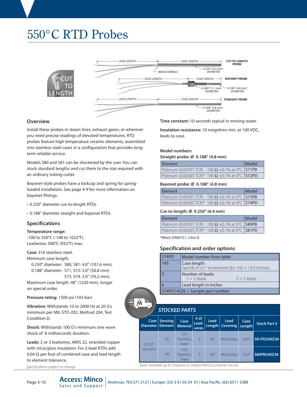 MINCO - 154615, 143351