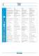Planetary track and wheel drives - Comer industries
