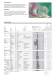 APSOplast� - Engineering Plastics - ANGST & PFISTER