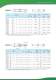 Tsubaki Bearing Roller Conveyor Chain - Tsubakimoto Chain