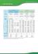 Tsubaki Bearing Roller Conveyor Chain - Tsubakimoto Chain