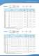Tsubaki Bearing Roller Conveyor Chain - Tsubakimoto Chain
