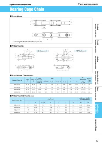 TSUBAKI Small Size Conveyor Chain